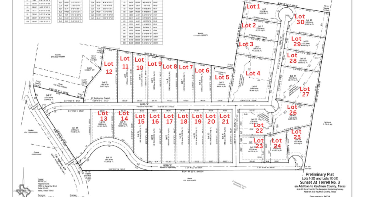 16914 FM Rd 429 Terrell residential development tract