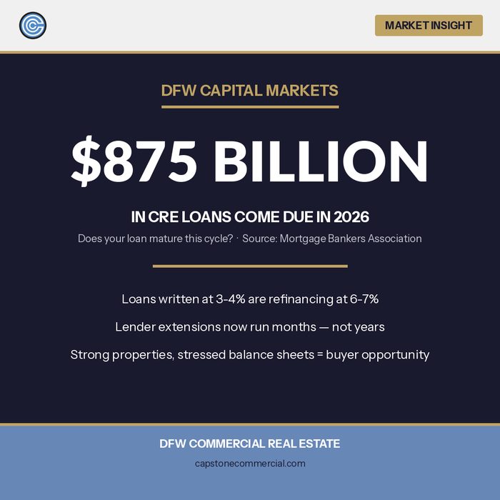 Market insight — the 2026 capital reset